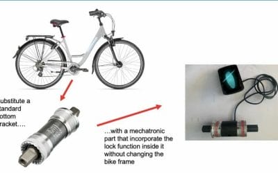 Innovative bike lock